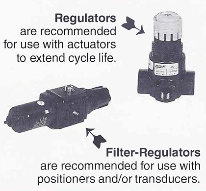 Regulators and Filter Regulators